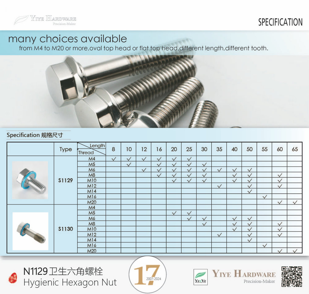 S1129 SS316 Stainless Steel Hygienic Hexagon Screw with H-NBR sealing ring